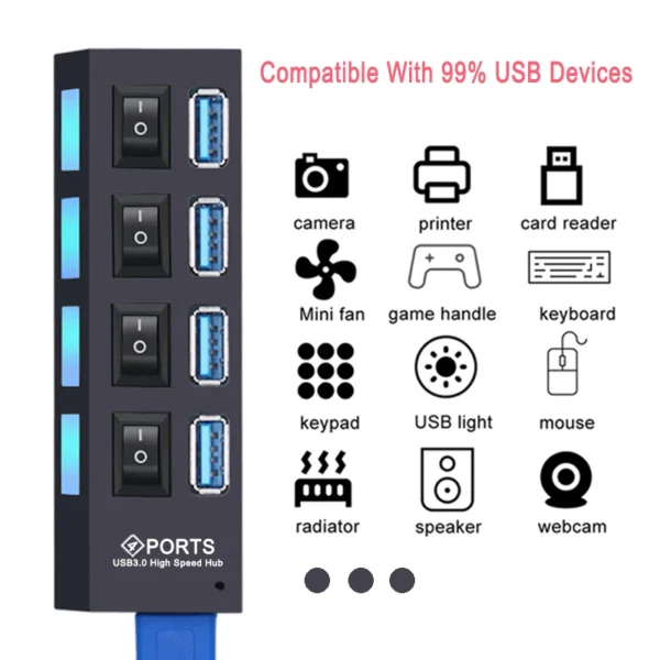 Hdcc4ee9fcd4c4c068021d4105592e889b.webp USB Hub 3.0 Hub USB 3 USB 2.0 Multi USB Splitter Power Adapter 4/7 Port Multiple Expander 2.0 with Switch for PC Accessories