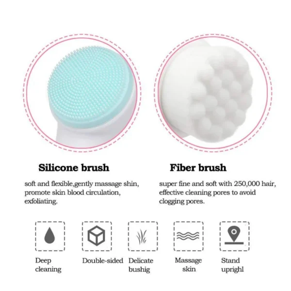 S1459d6a206154e35ba8ea33c114a5f68s.webp 3D Double Silicone Facial Cleansing Brush Manual Massage Facial Brush Soft Bristles Exfoliator Double Sided Face Wash Brush