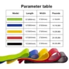 S3c4c8b9efb2b4a228377e39547c4f434L.webp Resistance Bands Set 5Lbs-30Lbs Yoga Pilates Workout Bands for Women Men Home Gym Fitness Elastic Exercise Bands Indoor Outdoor