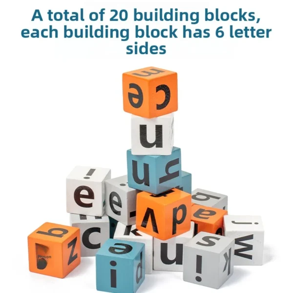 S43ac5c02f8e64e11a5e9ac2472d1db64P.webp Educational Toys for Children to Learn English Vocabulary; Early Learning Tools for English Language Development.