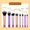 S495357f560164bb2885459f8964a8948o.webp 8pcs Makeup Brush Kit Soft Synthetic Hair Make Up Brushes Foundation Blush Eyeshadow Cosmetic Makeup Tools