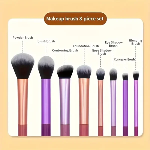S495357f560164bb2885459f8964a8948o.webp 8pcs Makeup Brush Kit Soft Synthetic Hair Make Up Brushes Foundation Blush Eyeshadow Cosmetic Makeup Tools