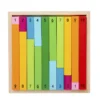 Wooden Montessori Teaching Aids Math Toys Color Fraction Sticks Kindergarten Early Education Learning Educational Toys For Kids