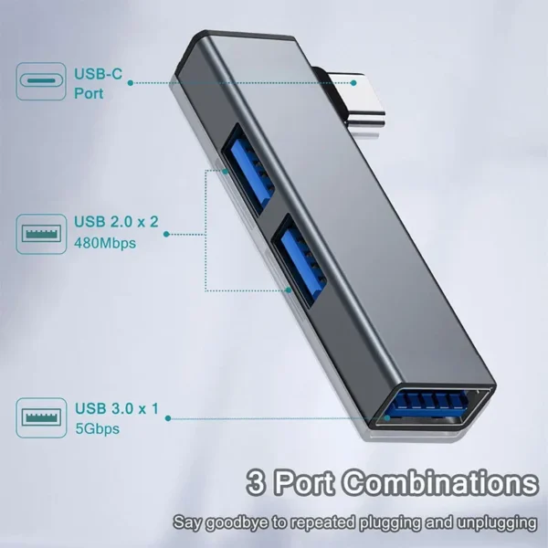 USB Hub, 3-Port Aluminum USB Hub with USB 2.0 Port and USB 3.0 Port, USB Splitter, USB Extender for Laptop, PC, Flash Drive, HDD