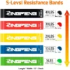 Resistance Exercise Loop Bands Set Workout Bands for Women and Men Stretch Bands 5 Different Resistance Levels for Booty Legs