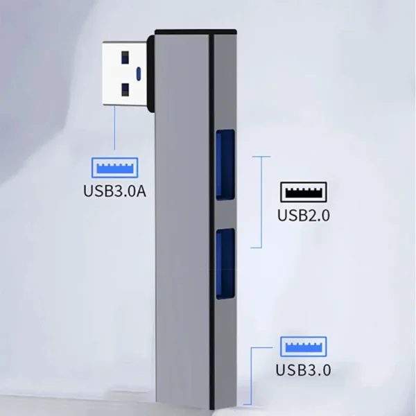 USB Hub, 3-Port Aluminum USB Hub with USB 2.0 Port and USB 3.0 Port, USB Splitter, USB Extender for Laptop, PC, Flash Drive, HDD