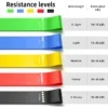 Different Resistance Bands Yoga Band Fitness Exercise Training Hip Tension Band Leg Squat Dance Elastic Loop Stretch Band