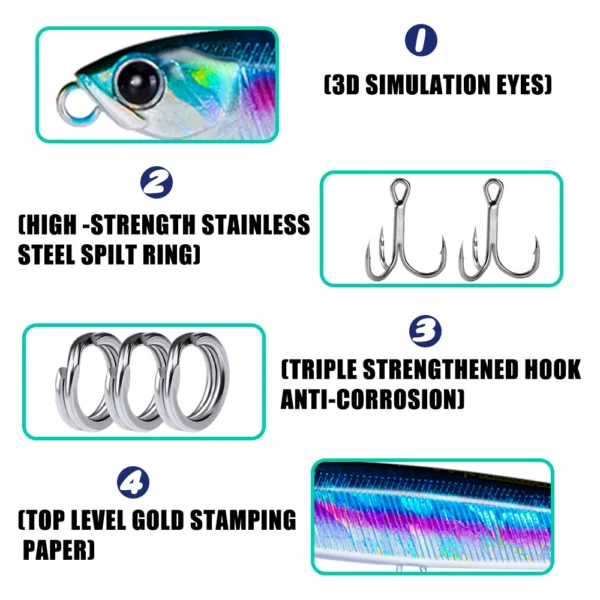 Sc277f33308db4ecc995f9a97ab5585c8M.webp Fishing Lure 4pcs/set Pencil Sinking 10cm 24g Bass Fishing Tackle Saltwater Lures Fish Bait Trolling LureFishing Accessories
